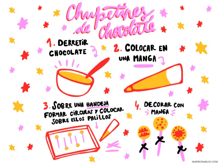 matriona receta_blog